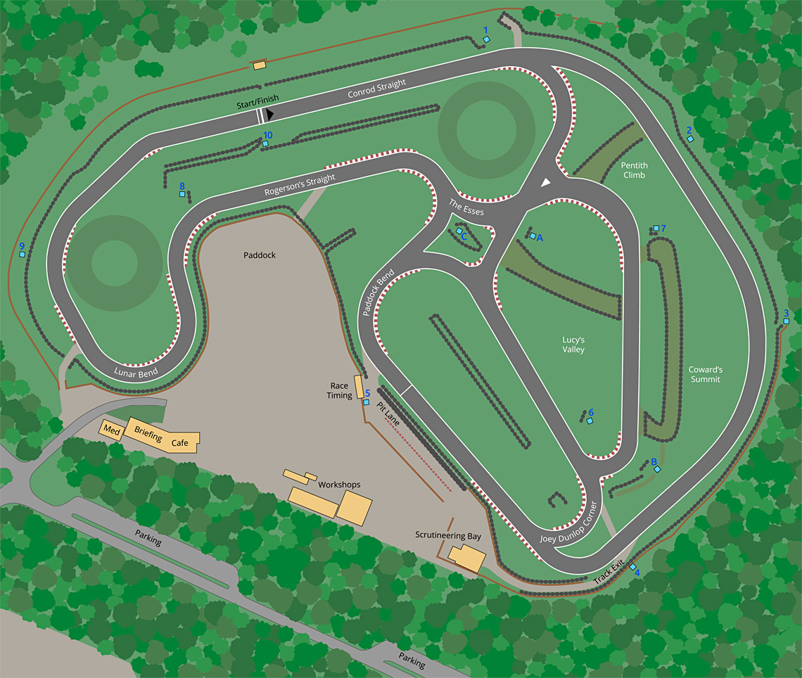 Three Sisters Circuit