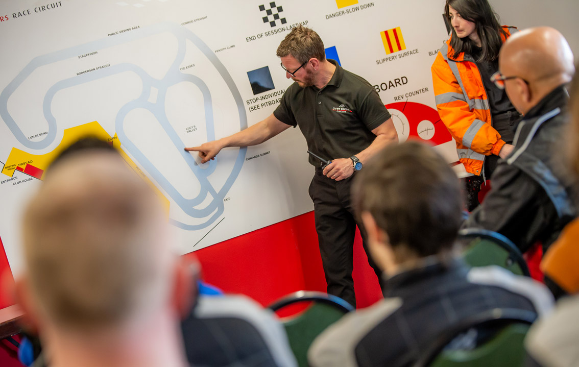 Learning the lines Learning the lines