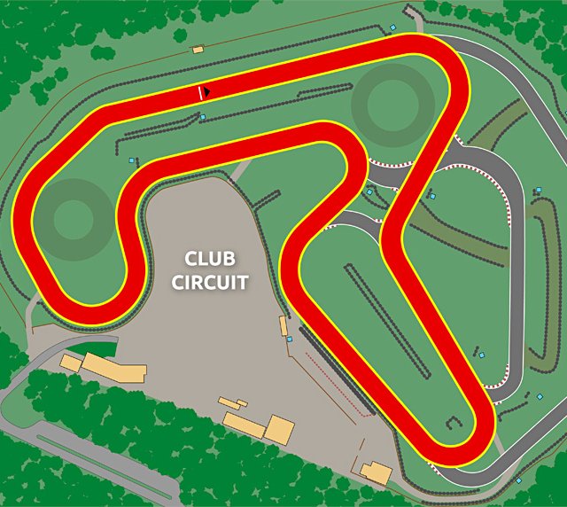 Three Sisters Club Circuit