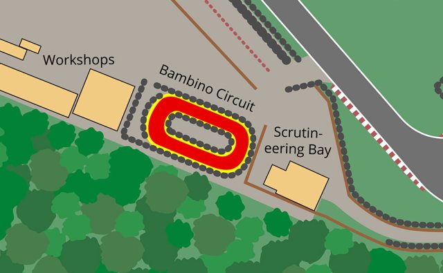 Three Sisters Bambino Circuit